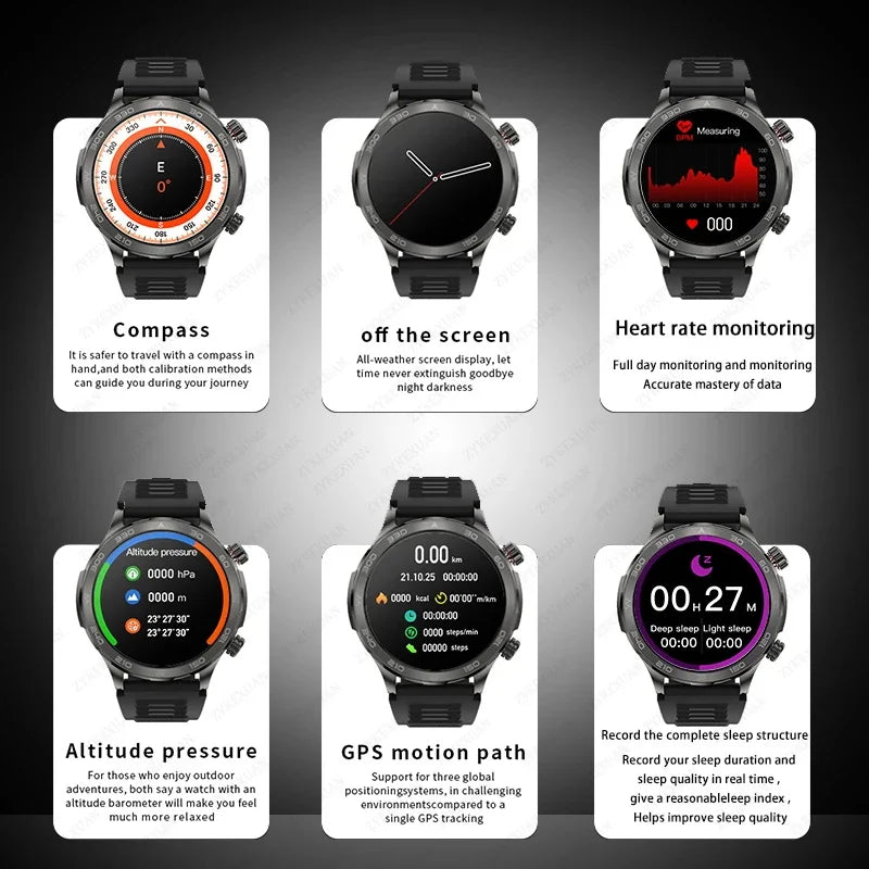 TacVertex Pro GPS-AMOLED-Smartwatch